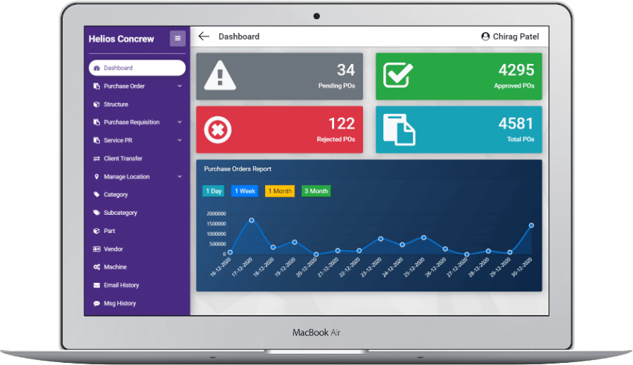 Real Time Monitor Your Data