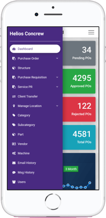 Real Time Monitor Your Data