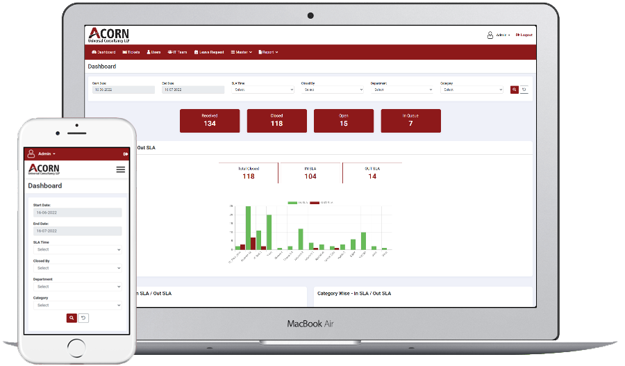 Ticket Management System - Acorn